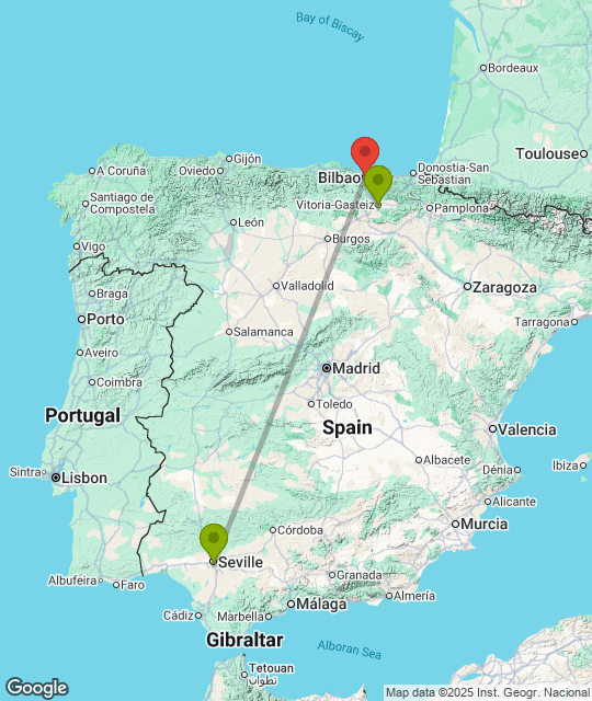 Athletic Bilbao_distance.png